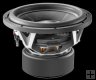 Subwoofer reproduktory ETON Move M15