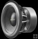 Subwoofer reproduktory ETON Force F15