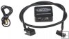USB, Aux redukce autor�dia Peugeot RD4 / RT3 / RT4 / RT5