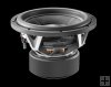 Subwoofer reproduktory ETON Move M12