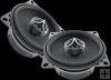 Reproduktory 100mm / 4" Hertz ECX100.5